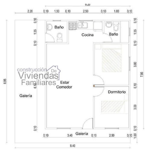 Elección y planificación del modelo